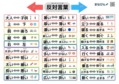 ヘテロの対義語・反対の意味の言葉